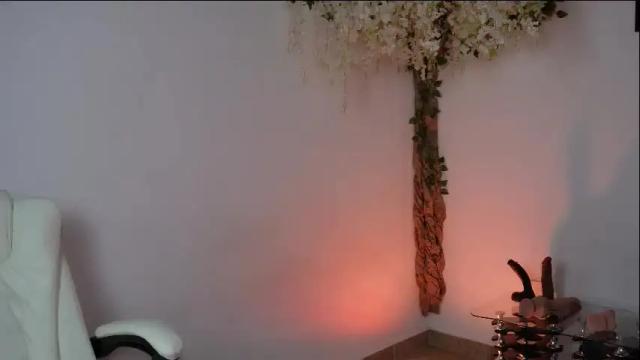 Thumbnail 3, thin_princess's Stream at Chaturbate, 1 month ago