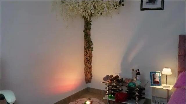 Thumbnail 3, thin_princess's Stream at Chaturbate, 1 month ago