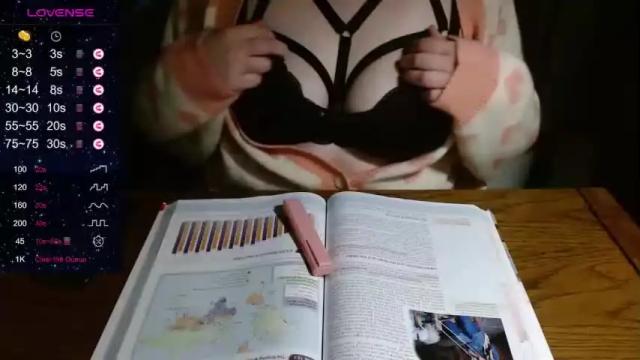 Thumbnail 2, thinlyveiledinnuendo's Stream at Chaturbate, 20 months ago