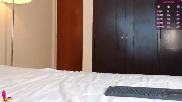 Thumbnail 2, thinysweet's Stream at Chaturbate, 2 months ago