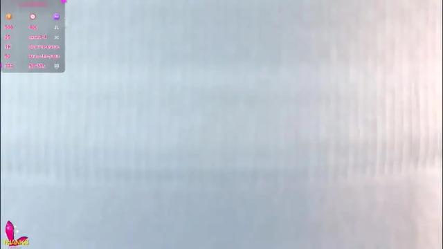 Image 3 of thinysweet Stream on Chaturbate on 2 months ago