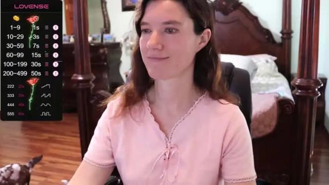 Thumbnail 1, thornbury_rose's Stream at Chaturbate, 14 months ago