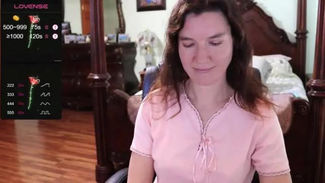Thumbnail 2, thornbury_rose's Stream at Chaturbate, 14 months ago