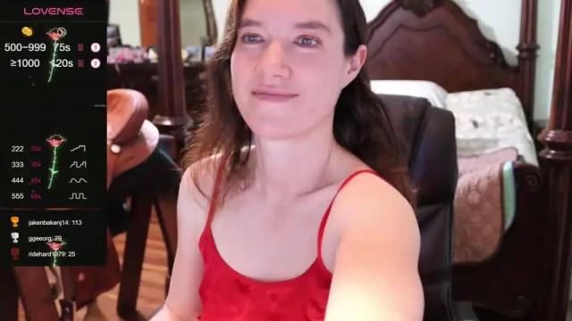 Image 11 of thornbury_rose Stream on Chaturbate on 14 months ago