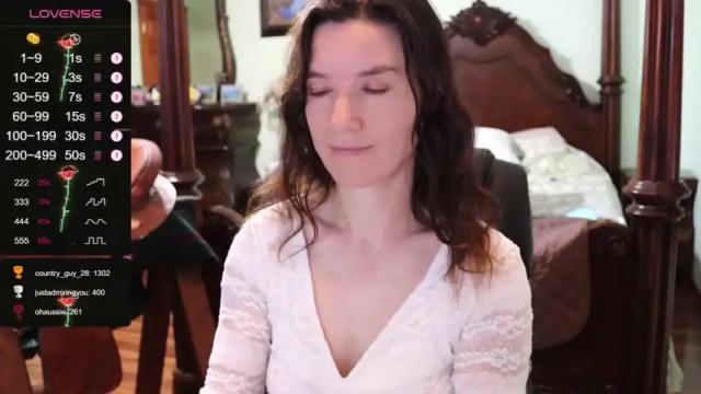 Thumbnail 3, thornbury_rose's Stream at Chaturbate, 14 months ago