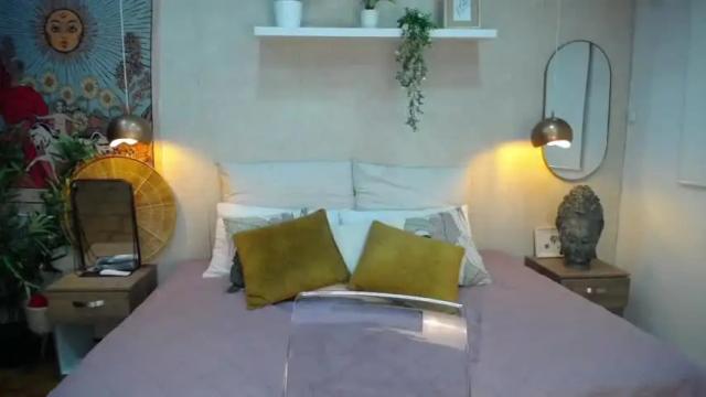 Image 12 of tianaa_ Stream on Chaturbate on 21 months ago