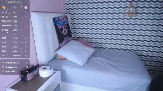 Image 12 of tianapiket Stream on Chaturbate on 26 days ago