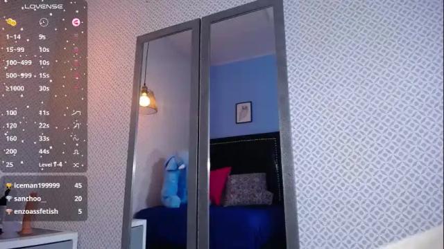 Thumbnail 3, tianapiket's Stream at Chaturbate, 8 days ago