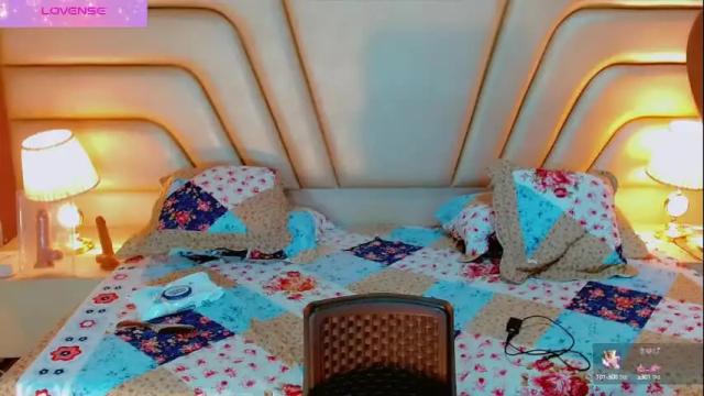 Image 8 of tifannysexy69 Stream on Chaturbate on 1 month ago
