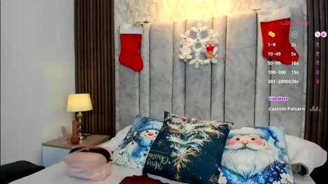 Image 3 of tifany__ross Stream on Chaturbate on 1 month ago