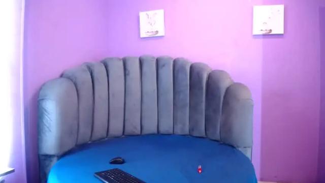 Thumbnail 3, tifanysanchez's Stream at Chaturbate, 15 months ago