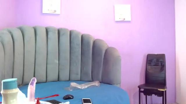 Thumbnail 2, tifanysanchez's Stream at Chaturbate, 14 months ago