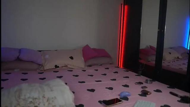 Image 4 of tiff001 Stream on Chaturbate on 25 days ago