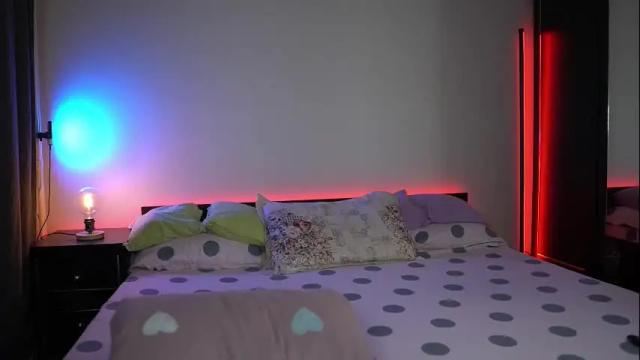 Image 6 of tiff001 Stream on Chaturbate on 4 days ago