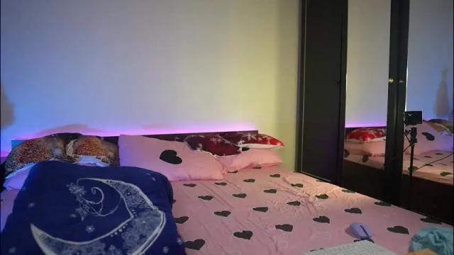 Thumbnail 3, tiff001's Stream at Chaturbate, 1 month ago