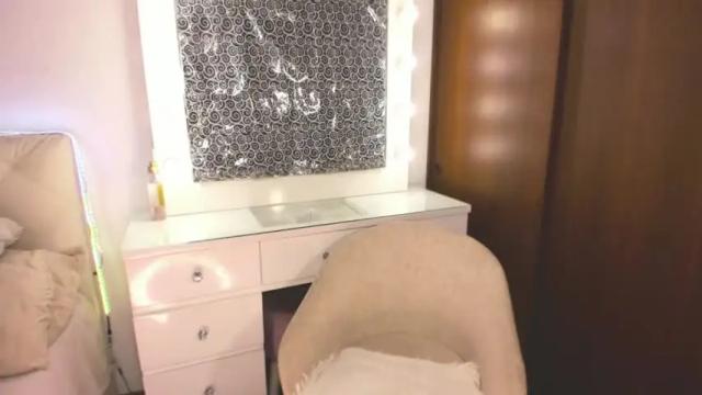 Image 8 of tiffanny_quinn Stream on Chaturbate on 14 months ago