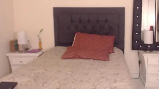 Image 11 of tiffany_cooper06 Stream on Chaturbate on 5 days ago