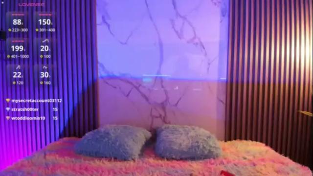 Image 12 of tiffany_johnson111 Stream on Chaturbate on 2 months ago
