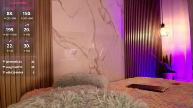 Image 6 of tiffany_johnson111 Stream on Chaturbate on 1 month ago