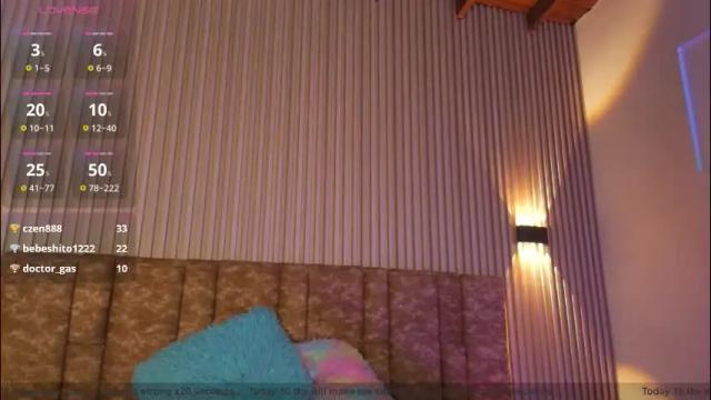 Image 4 of tiffany_johnson111 Stream on Chaturbate on 26 days ago