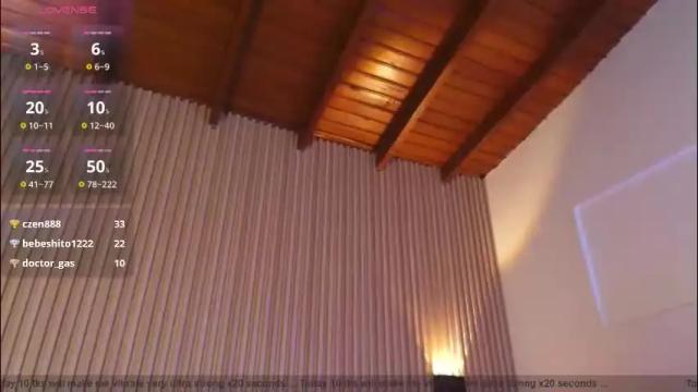 Image 7 of tiffany_johnson111 Stream on Chaturbate on 26 days ago
