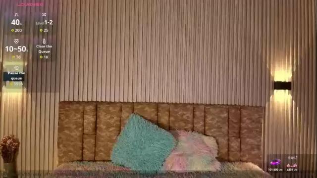 Image 2 of tiffany_johnson111 Stream on Chaturbate on 24 days ago