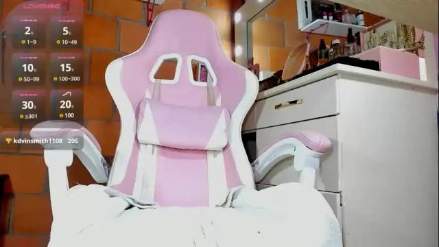 Image 11 of tiffany_sexy_trans Stream on Chaturbate on 1 month ago