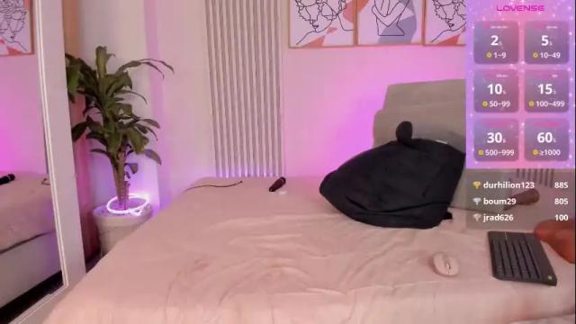 Image 11 of tiffany_sims Stream on Chaturbate on 1 month ago
