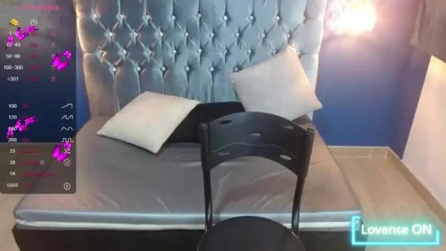 Image 10 of tiffany_spencer Stream on Chaturbate on 19 months ago