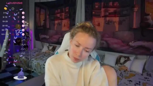 Image 4 of tiffanybatson Stream on Chaturbate on 15 months ago