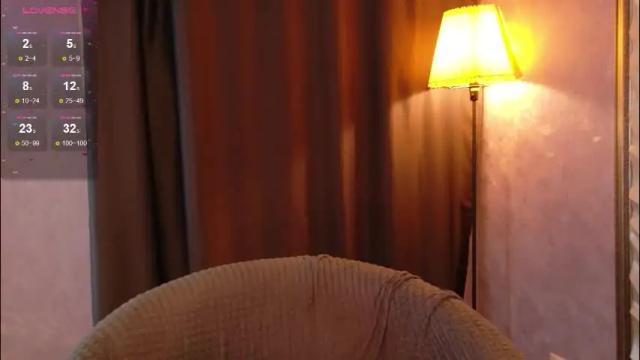 Image 4 of tiffanyhunt Stream on Chaturbate on 1 month ago