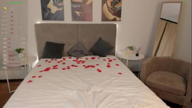 Thumbnail 1, tiffanywilsss's Stream at Chaturbate, 1 month ago