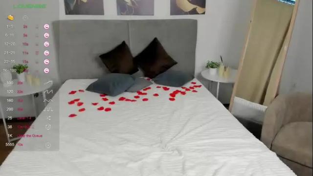 Image 10 of tiffanywilsss Stream on Chaturbate on 28 days ago