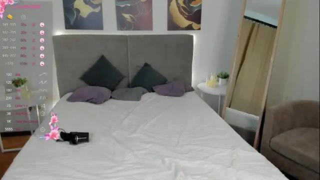 Image 2 of tiffanywilsss Stream on Chaturbate on 14 days ago