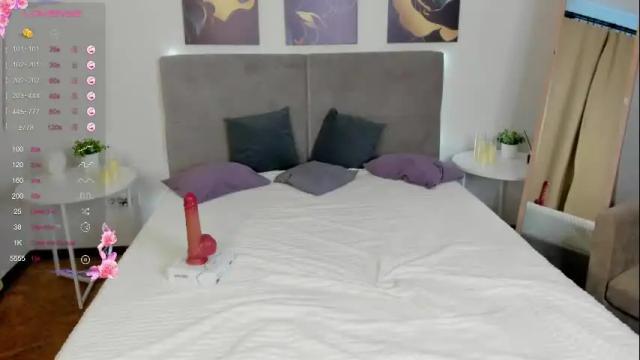 Image 2 of tiffanywilsss Stream on Chaturbate on 9 days ago