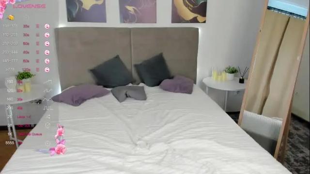 Image 11 of tiffanywilsss Stream on Chaturbate on 12 hours ago