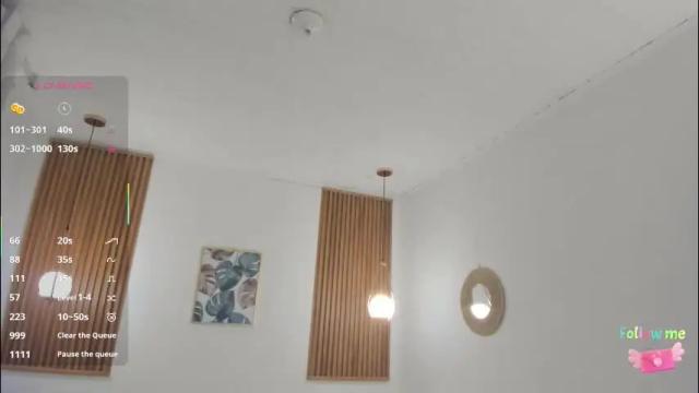 Image 6 of tiffanywright_ Stream on Chaturbate on 1 month ago