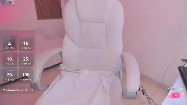 Image 12 of tiffanywright_ Stream on Chaturbate on 23 days ago