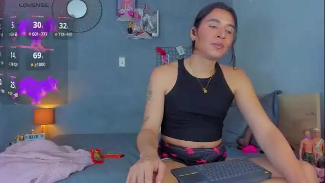 Image 4 of tiffbeautiful Stream on Chaturbate on 1 month ago