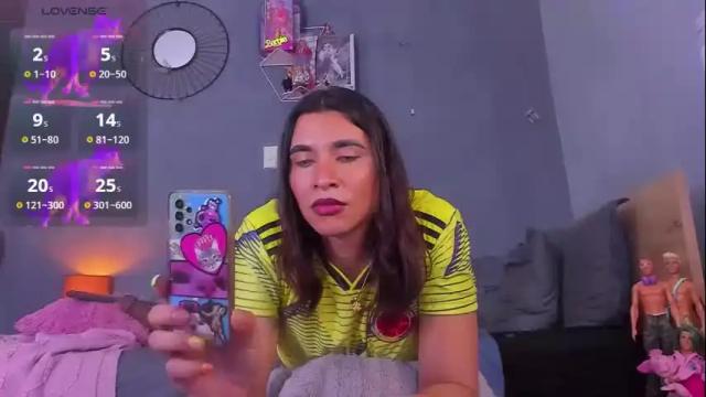 Image 10 of tiffbeautiful Stream on Chaturbate on 4 days ago