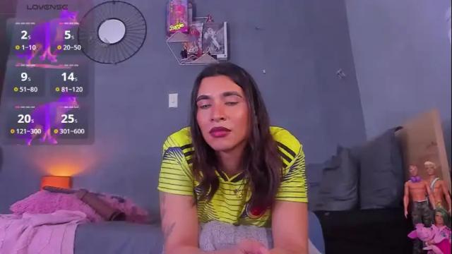 Image 11 of tiffbeautiful Stream on Chaturbate on 4 days ago