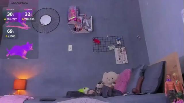 Image 7 of tiffbeautiful Stream on Chaturbate on 2 months ago