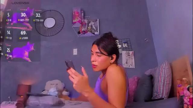 Image 11 of tiffbeautiful Stream on Chaturbate on 16 days ago