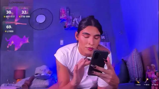 Image 3 of tiffbeautiful Stream on Chaturbate on 14 days ago