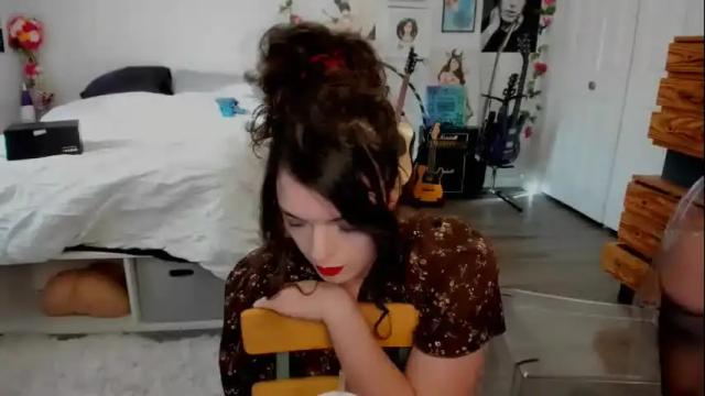 Image 2 of tiggerrosey Stream on Chaturbate on 29 days ago