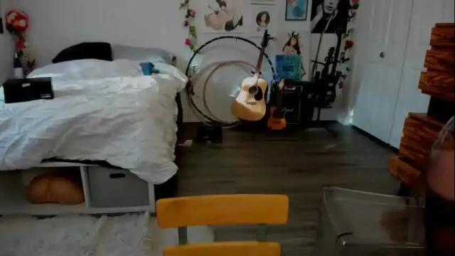 Image 3 of tiggerrosey Stream on Chaturbate on 29 days ago