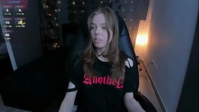 Image 11 of tina_tayllor Stream on Chaturbate on 2 months ago