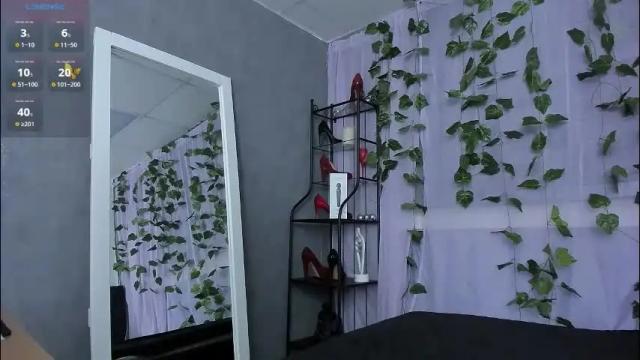Image 11 of tina_tayllor Stream on Chaturbate on 13 days ago