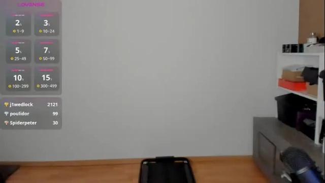 Image 10 of tinaangelll Stream on Chaturbate on 1 month ago
