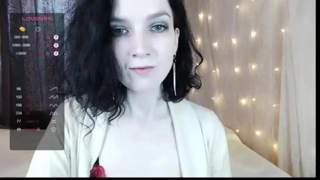 Image 8 of tinawincee Stream on Chaturbate on 13 months ago